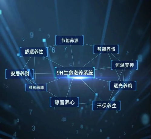 海玥華府高定精裝科技現房正式登場 物聯網技術服務引領智慧生活新體驗